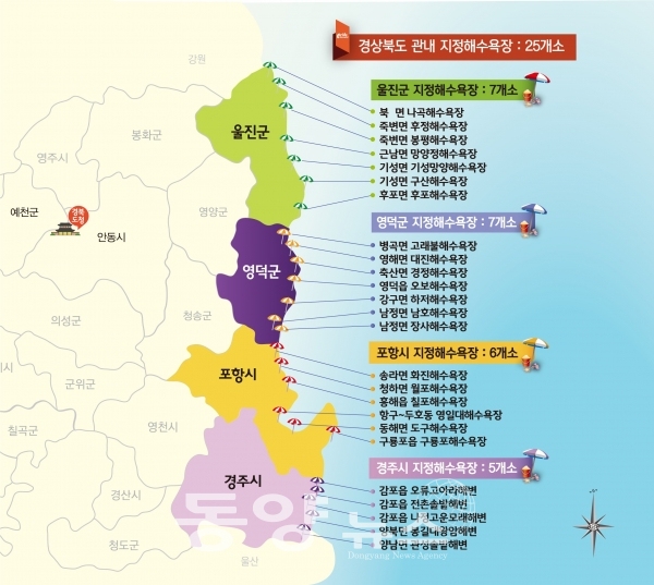경북 동해안 해수욕장 위치도. (사진=경북도 제공)