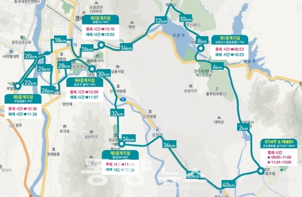 제39회 코오롱 구간 마라톤 대회 교통통제 구간. (사진=경주시 제공)